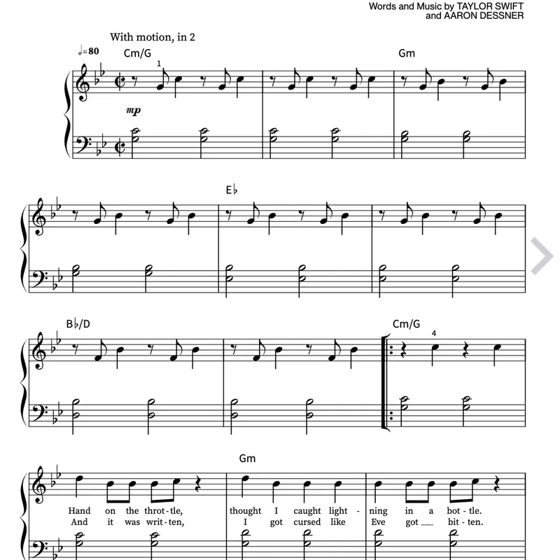 Buy Direct The Prophecy - Taylor Swift